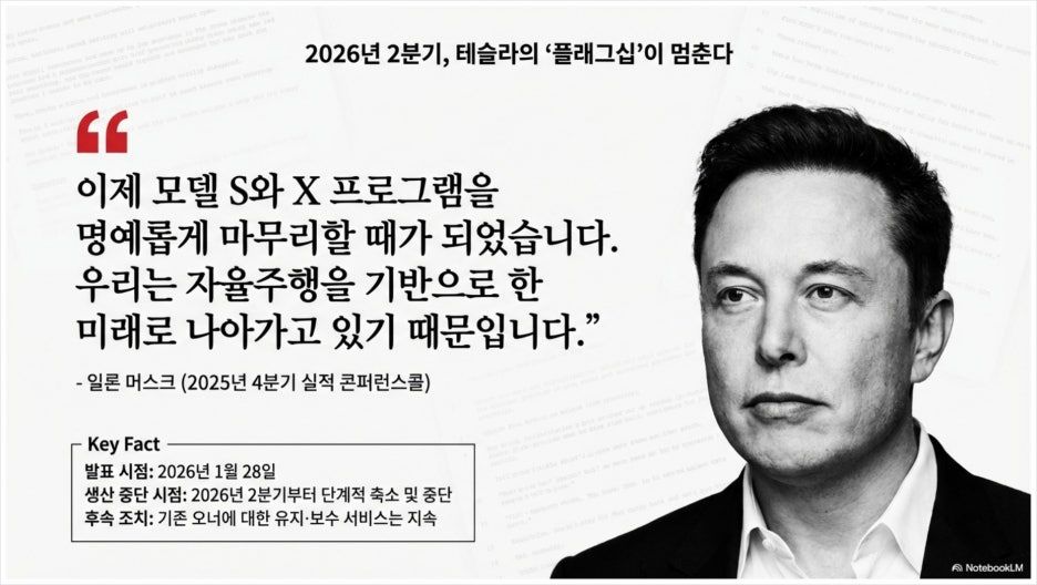 테슬라의 대전환: 모델 S·X의 퇴장과 옵티머스 로봇 시대의 개막