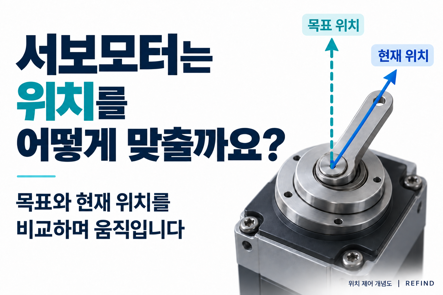 서보모터란? 로봇은 원하는 위치에 어떻게 멈출까요?