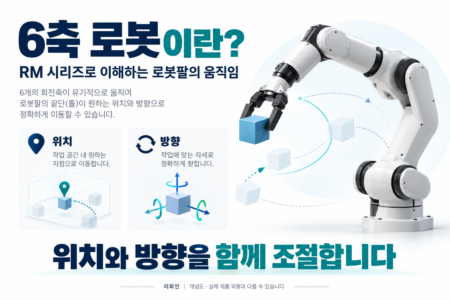 휴머노이드 로봇 상용화, 시연 다음에는 무엇이 필요할까요?