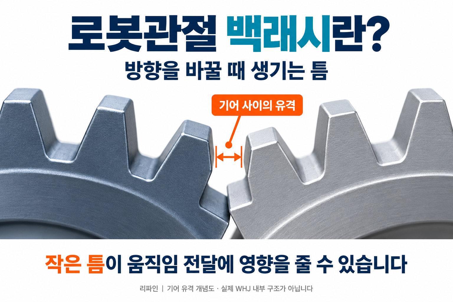 로봇관절 백래시란? 방향을 바꿀 때 생기는 틈 이해하기