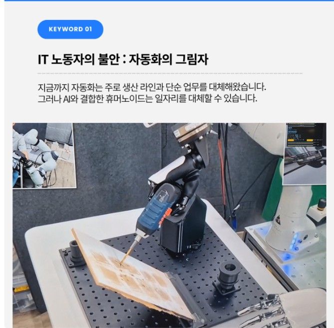 휴머노이드 로봇과 노동 윤리: 동료인가, 경쟁자인가?