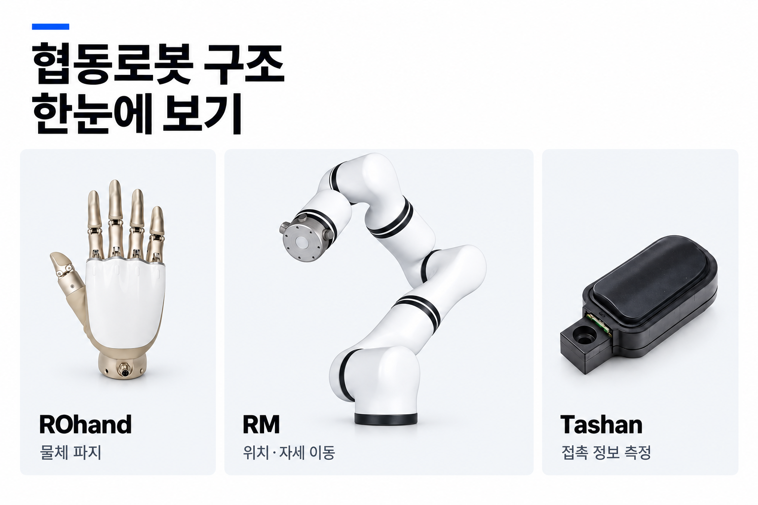 협동로봇 구조 이해하기: 로봇팔부터 로봇손·촉각센서까지